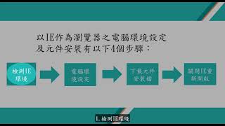 2健保補充保險費網路申報元件安裝篇IE [upl. by Atilek]