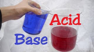 Mixing Strong Concentrated Acid and Base [upl. by Lunna]