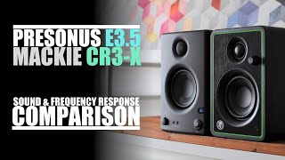 Mackie CR3X vs PreSonus Eris E35  Sound amp Frequency Response Comparison [upl. by Cheri80]