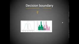 Linear Discriminant Analysis Theory amp Application in R [upl. by Richmond]