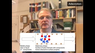 Adsorption Introduction [upl. by Ferna]