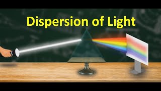 Dispersion of Light [upl. by Annabela806]