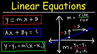 Linear Equations  Algebra [upl. by Doralynn511]