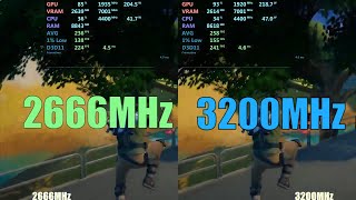 2666MHz vs 3200MHz [upl. by Salahcin]