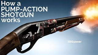 3D Animation How a PumpAction Shotgun works [upl. by Talanian]