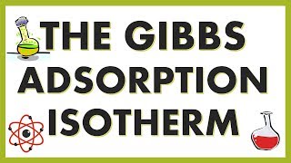 THE GIBBS ADSORPTION ISOTHERM [upl. by Ashbey]