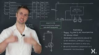 Understanding MOSFET datasheet parameters [upl. by Ansela]