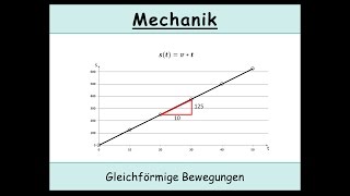 Gleichförmige Bewegungen Mechanik  Kinematik  Physik [upl. by Enomis41]