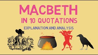 The 10 Most Important Quotes in Macbeth [upl. by Auqinat]