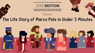 The Life Story of Marco Polo in Under 3 Minutes [upl. by Airetahs]