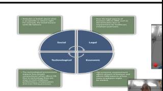 Human Resource Management Lecture Chapter 1 [upl. by Merla]