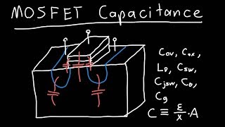 MOSFET Capacitance Explained [upl. by Leumel368]