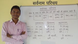 सर्वनाम परिचय  Sarvanam Parichay  Sarvanam in sanskrit  Pronoun in sanskrit [upl. by Acirem]