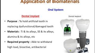 Biomaterials and its Applications [upl. by Eolanda]