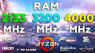 2133MHz vs 3200MHz vs 4000MHz RAM on Ryzen [upl. by Crelin]