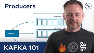 Apache Kafka 101 Producers 2023 [upl. by Ayerdna104]