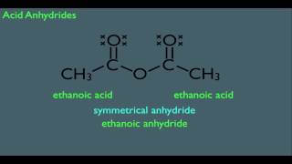 Nomenclature of Acid Anhydrides [upl. by Aihpled91]