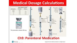 Medical Dosage Calculations  Ch9 Parenteral Medication [upl. by Grearson]