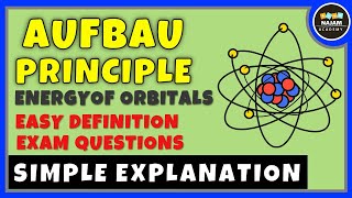 Drawing Molecular Orbital Diagrams [upl. by Sloane]