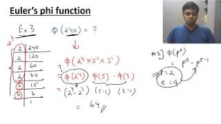 Eulers phi function Solved examples Cryptography [upl. by Putnam827]