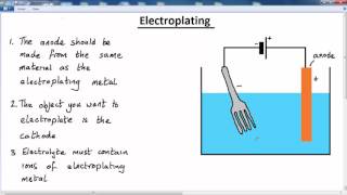 GCSE  CHEMISTRY  ELECTRO CHEMISTRY  LESSON 9  electroplating [upl. by Llednahc588]