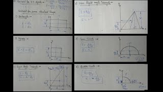 34 Centroid of Standard Shapes [upl. by Reidid]