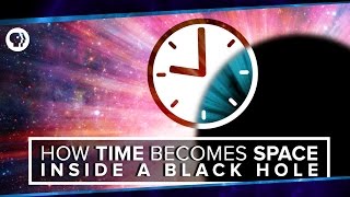 How Time Becomes Space Inside a Black Hole  Space Time [upl. by Eihcra]