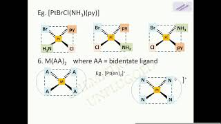 Geometrical isomerism in coordination compounds [upl. by Palm]