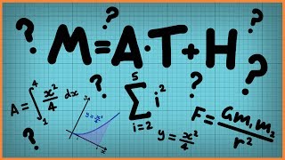 How to Read Math [upl. by Theurich845]