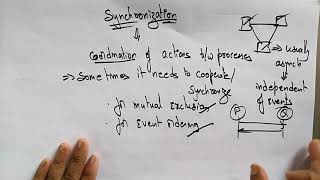 Synchronisation  Distributed Systems  Lec48  Bhanu Priya [upl. by Oneal]