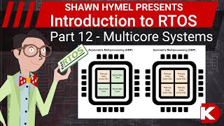 Introduction to RTOS Part 12  Multicore Systems  DigiKey Electronics [upl. by Ondrea]