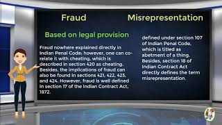 What is Difference Between Fraud amp Misrepresentation [upl. by Nirac]