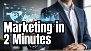 Mastering Marketing Fast Intro in 2 Minutes [upl. by Damicke]