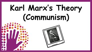 Karl Marx’s Theory Communism [upl. by Anerdna]