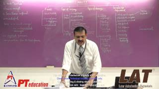 The Law of Torts  Legal Aptitude lecture  PT Education  LAT  by Sandeep Manudhane [upl. by Junia]