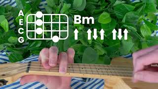 Fifty Fifty  Cupid  Ukulele Tutorial [upl. by Armando603]