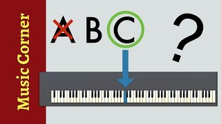 Why C The Convoluted History of Note Names [upl. by Rollins]