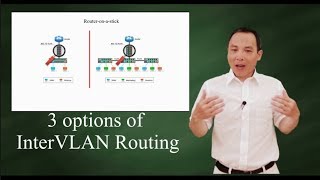 InterVLAN Routing 3 options [upl. by Monafo]