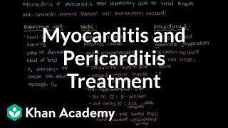 Myocarditis and pericarditis treatment  Circulatory System and Disease  NCLEXRN  Khan Academy [upl. by Dnomed]