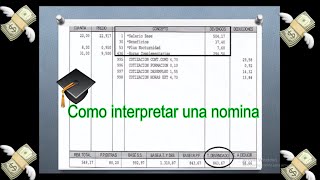 Como interpretar una nomina y sus partes [upl. by Ahsillek]