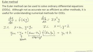 Euler Method for ODEs [upl. by Etnovahs14]