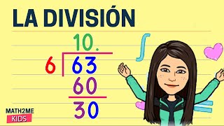 La división  4to y 5to de Primaria [upl. by Maiah]