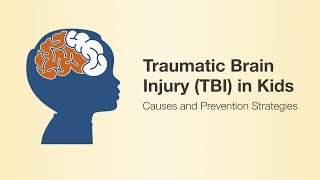 Traumatic Brain Injury TBI in Kids [upl. by Dorrej]