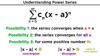 Power Series [upl. by Akihsat793]