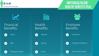 UnitedHealthcare Healthy Benefits Plus Program [upl. by Enerehs]