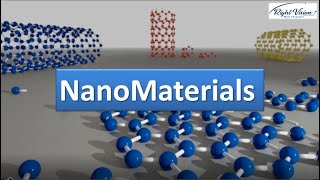 Introduction to NanoMaterials [upl. by Paquito]