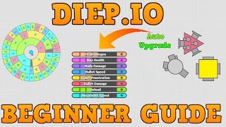 DIEPIO BEGINNER GUIDE  How Bosses Spawn  Sandbox Mode  Basic Game Controls [upl. by Shara]