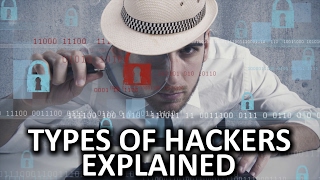 Types of Hackers Hats Explained [upl. by Liam379]