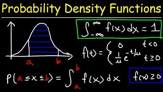 Probability Density Functions [upl. by Yacano]