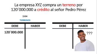 ✅Cómo Hacer ASIENTOS CONTABLES 🚀Facil Y Rapido  💲 Contabilidad Básica [upl. by Eisak]